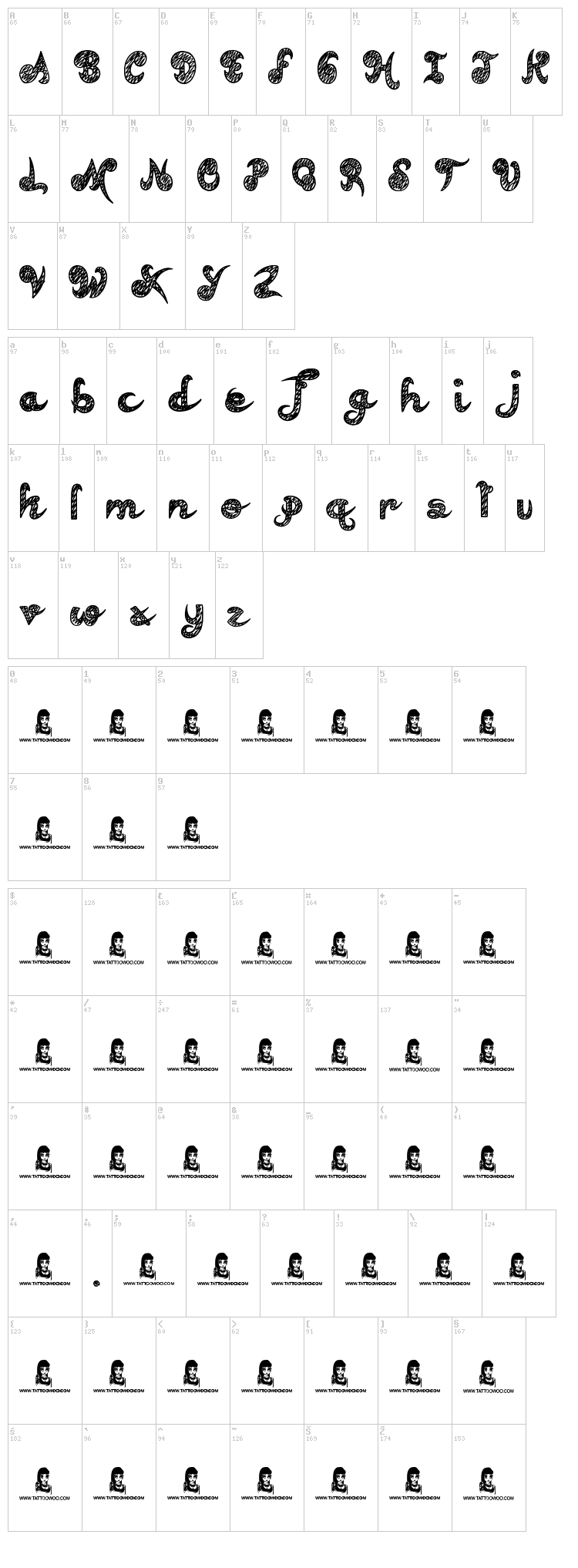 Teenage Dreams font map